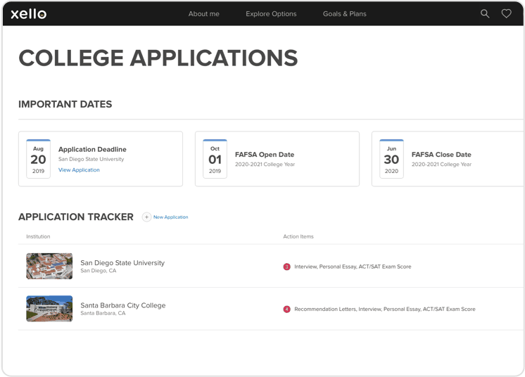 6-12-college-sucess-3-1-2