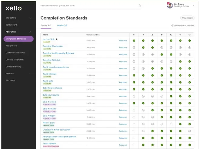 completion-standards