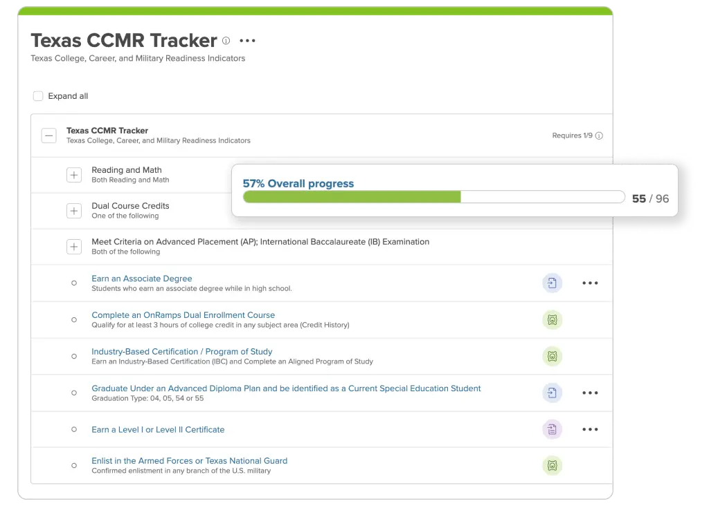CCMR Tracker