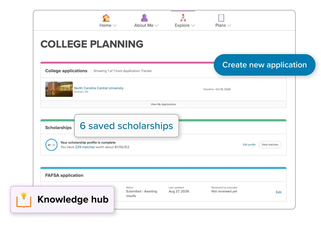 College Planning