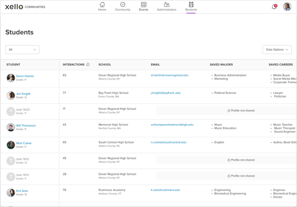connect-reports-1024x715