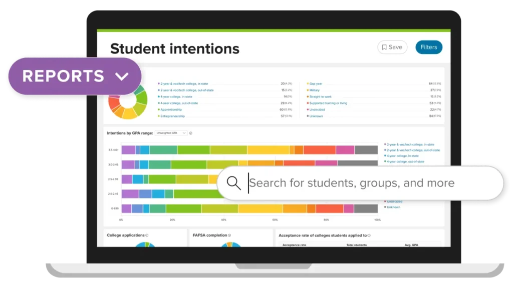 Xello district operations and workflows solutions